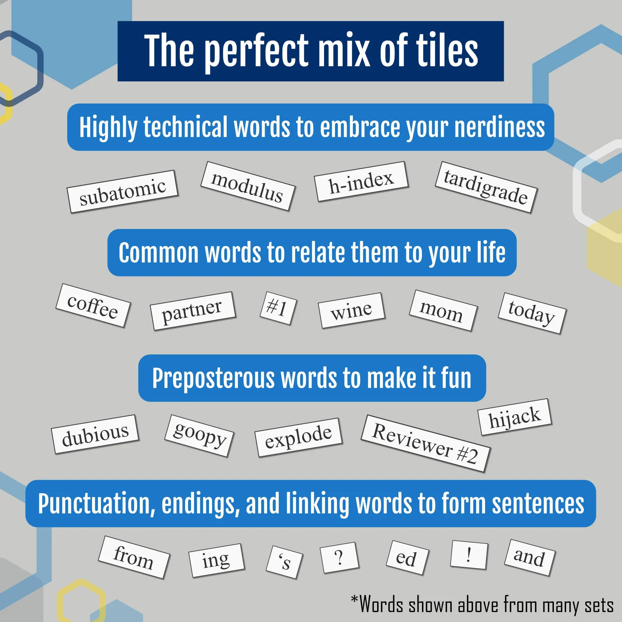 Academia Word Magnets
