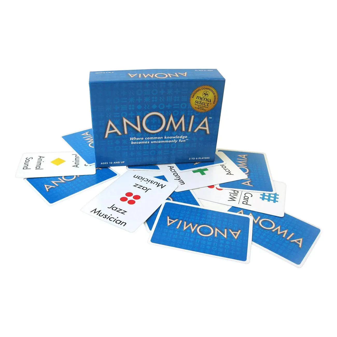 Anomia