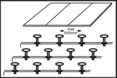 Attic Island Loft Storage Stilts DIY Kits - 2.16sqm, 3 stilt kit