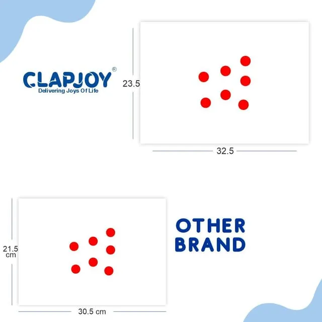 Clapjoy Fun With Dots & Numbers Flashcards For 6  Months Babies