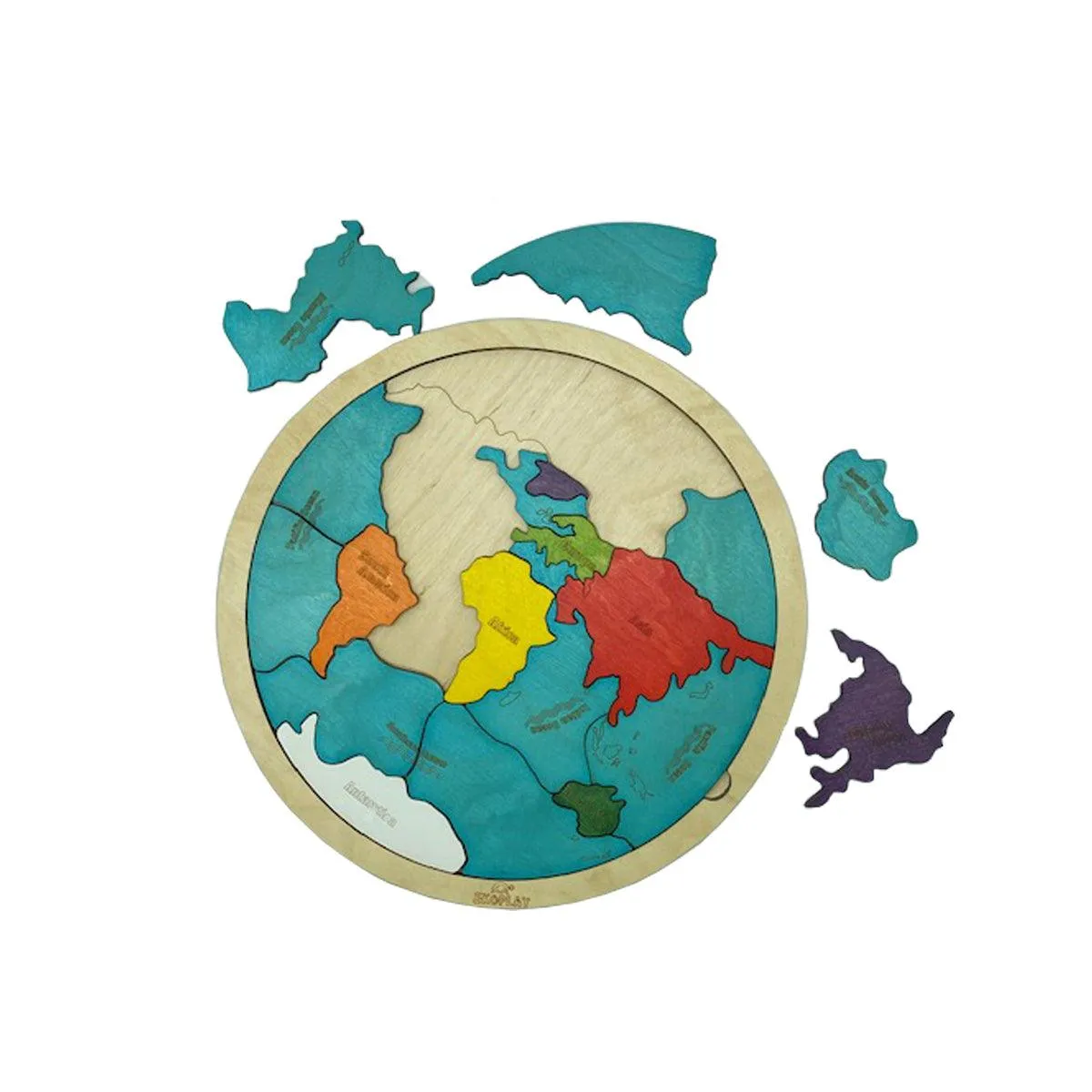 Continents