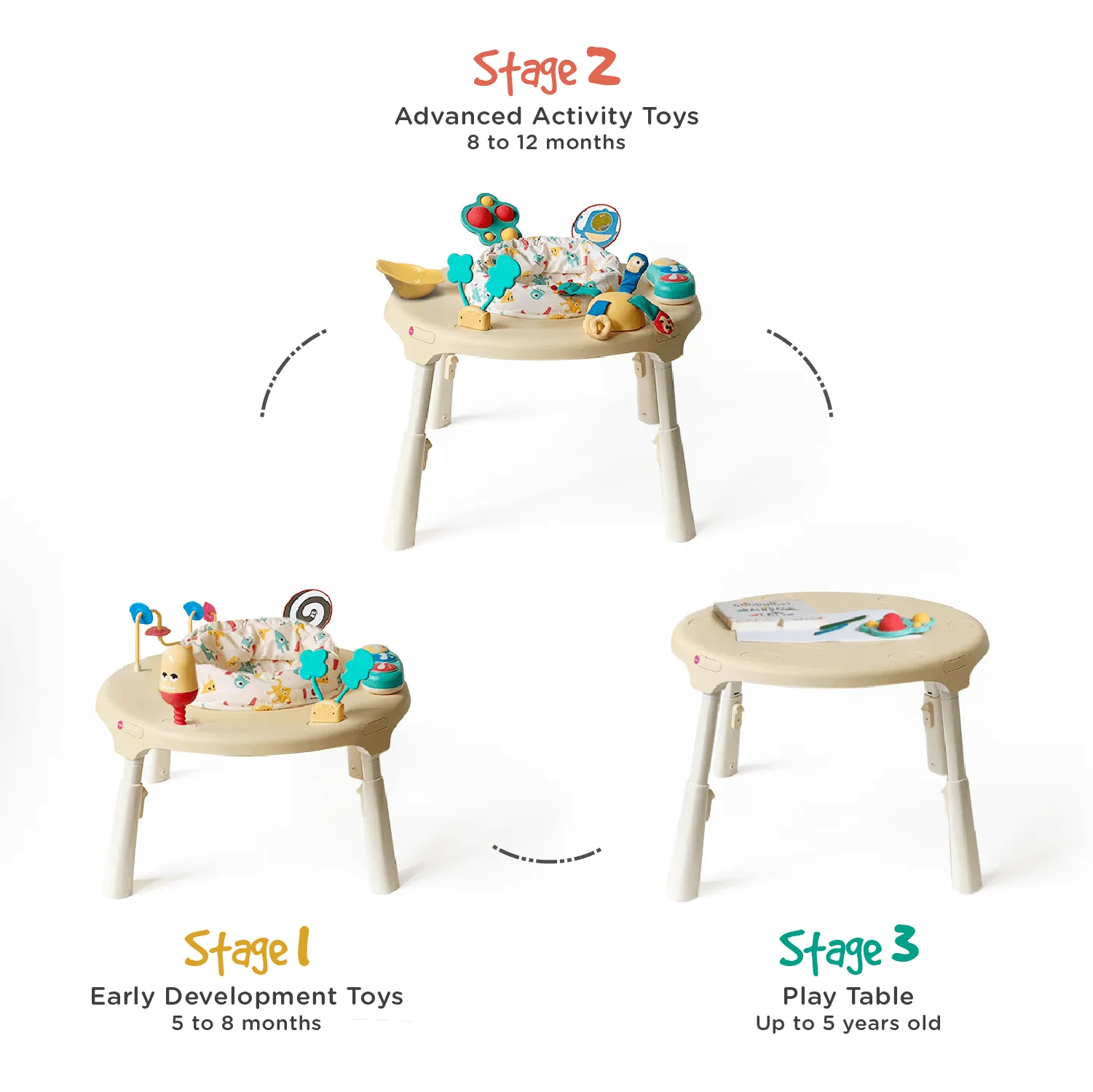 Oribel PortaPlay Monsterland Adventures & Child Stools Combo