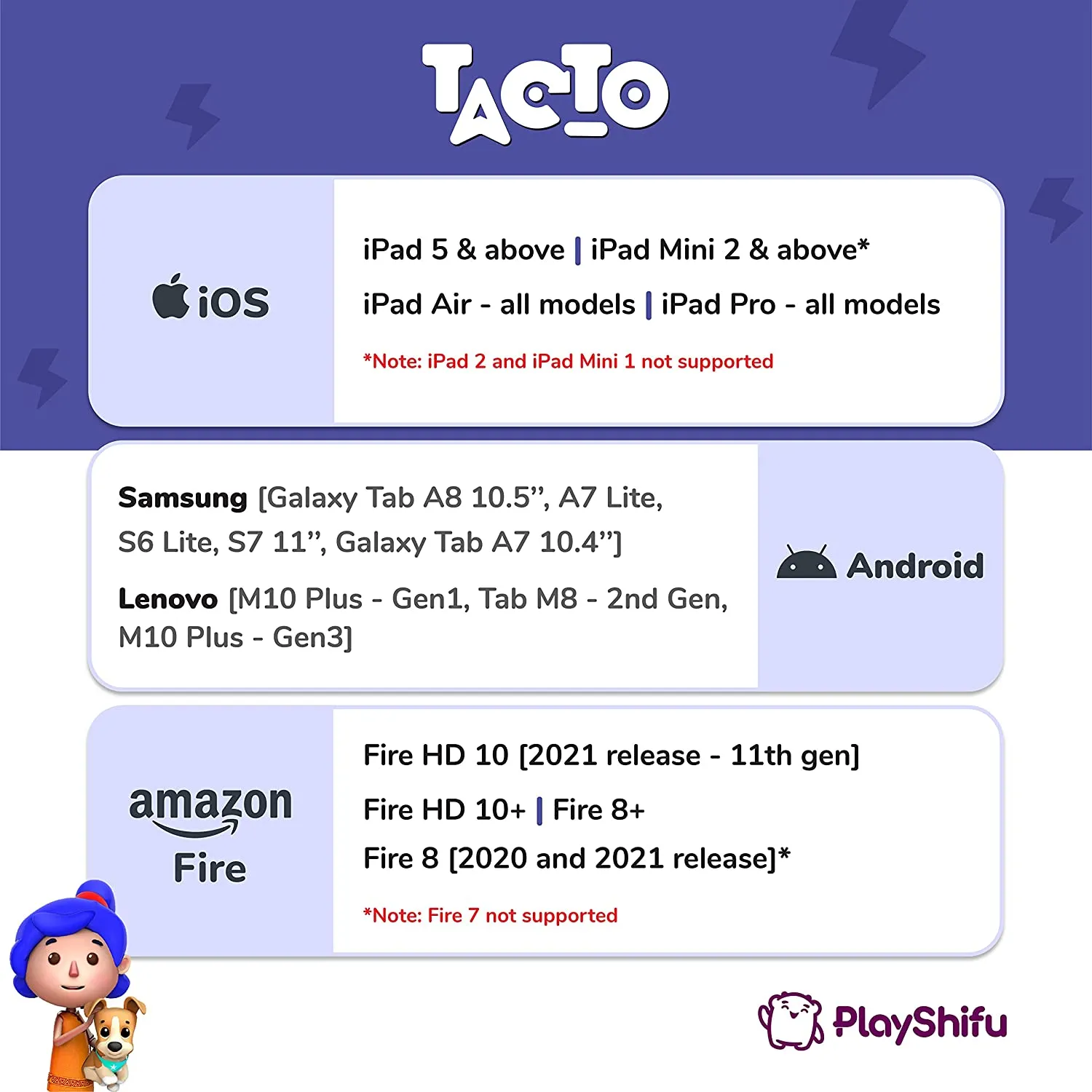 PlayShifu Tacto Doctor - Interactive STEM Pretend Play with Real Learning Game for Kids Ages 4 Years & Up (Tablet Not Included)
