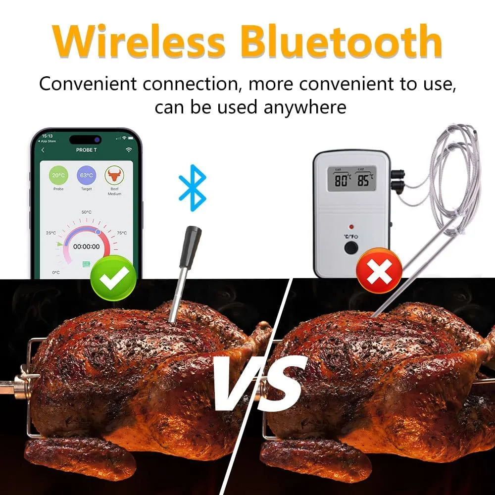 Smart Meat Thermometer with Bluetooth